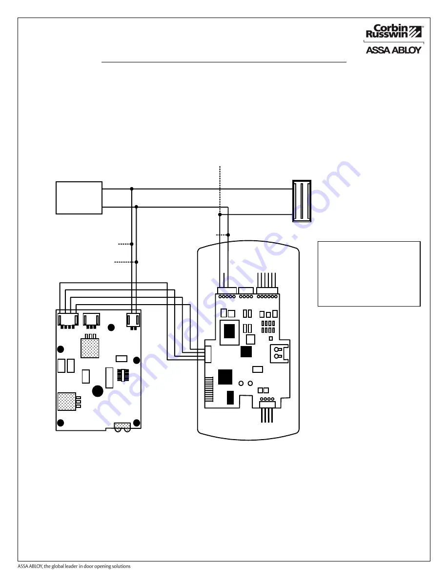 Corbin Russwin ASSA ABLOY WM800 Скачать руководство пользователя страница 19