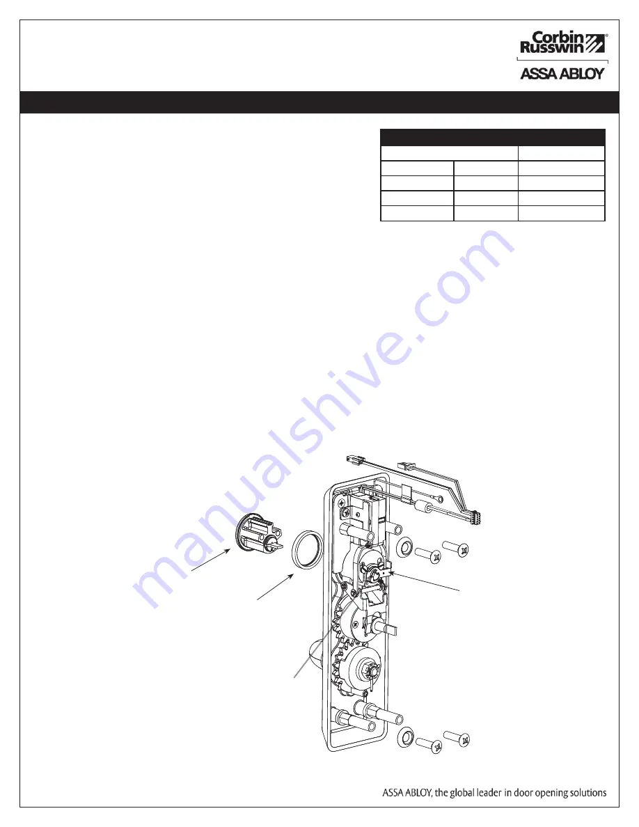 Corbin Russwin ED5200N Series Installation Instructions Manual Download Page 7