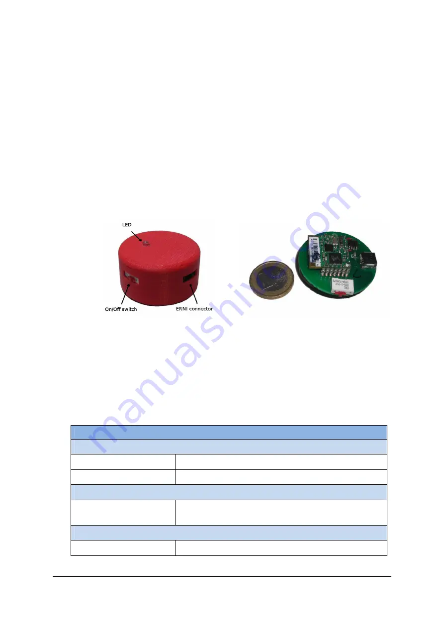 Cordis MOBISERV FP7 248434 Manual Download Page 17