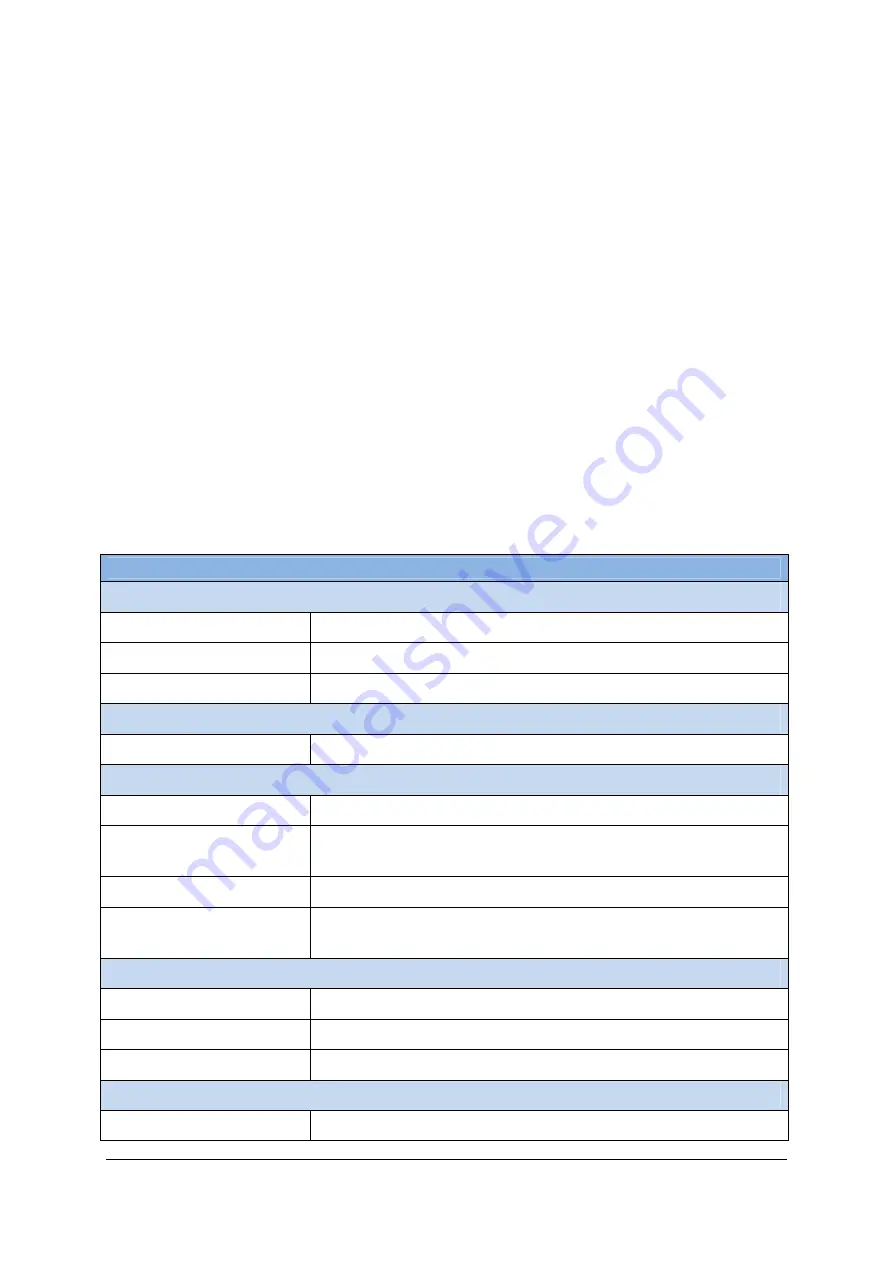 Cordis MOBISERV FP7 248434 Скачать руководство пользователя страница 22