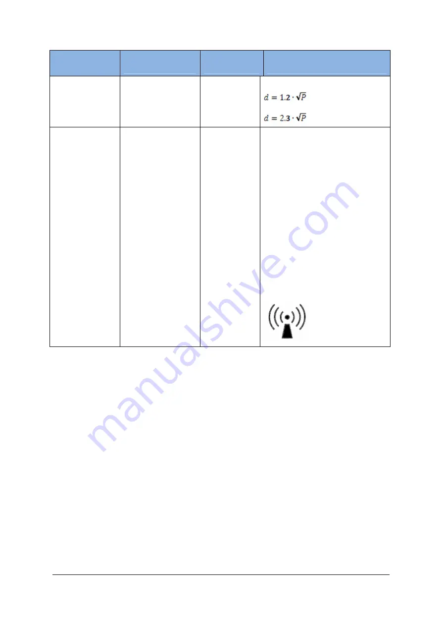 Cordis MOBISERV FP7 248434 Manual Download Page 37