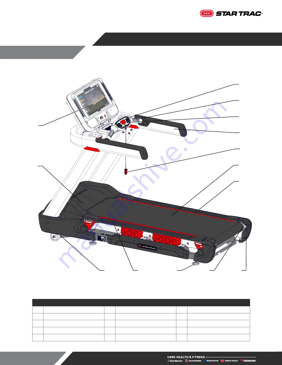 Core Health & Fitness STAR TRAC 10-TRx Owner'S Manual Download Page 7