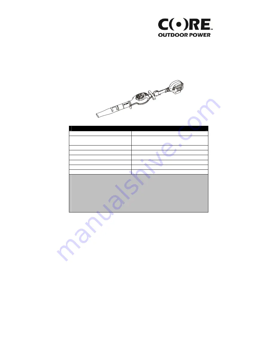 Core GasLess CBP 420 Instruction Manual Download Page 1