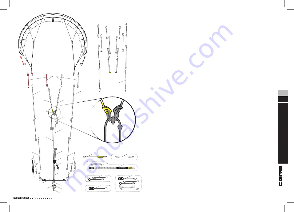 Core GTS5 Скачать руководство пользователя страница 3