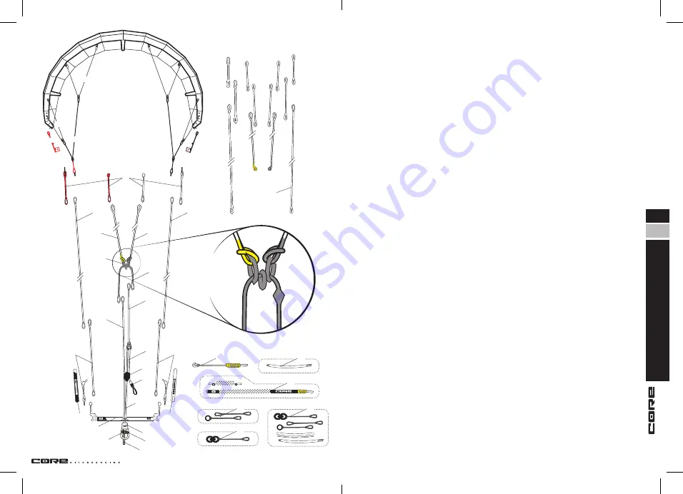 Core GTS5 Скачать руководство пользователя страница 6