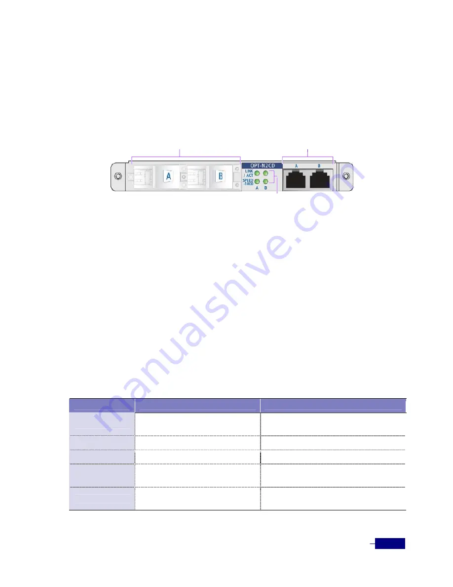 Corecess R1-SW24L2B User Manual Download Page 39