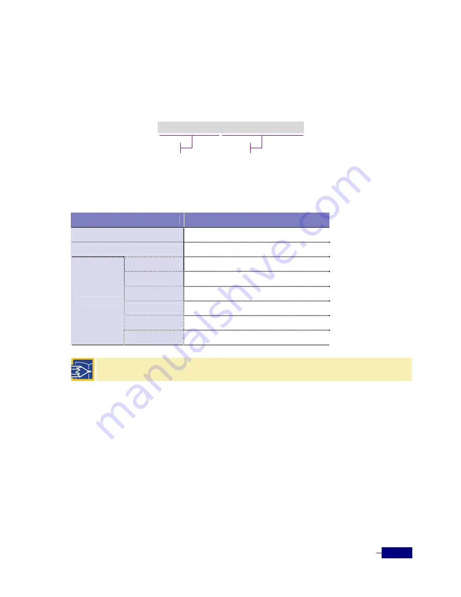 Corecess R1-SW24L2B Скачать руководство пользователя страница 75