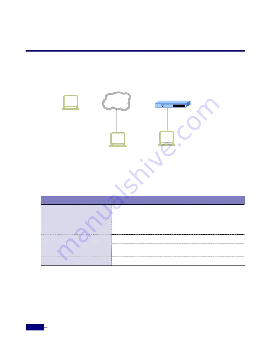 Corecess R1-SW24L2B User Manual Download Page 110