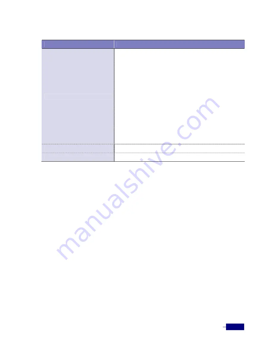 Corecess R1-SW24L2B User Manual Download Page 163