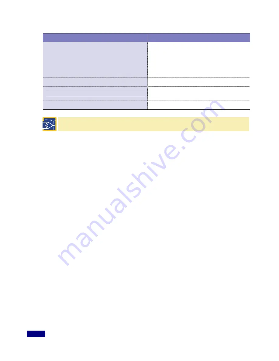 Corecess R1-SW24L2B User Manual Download Page 188