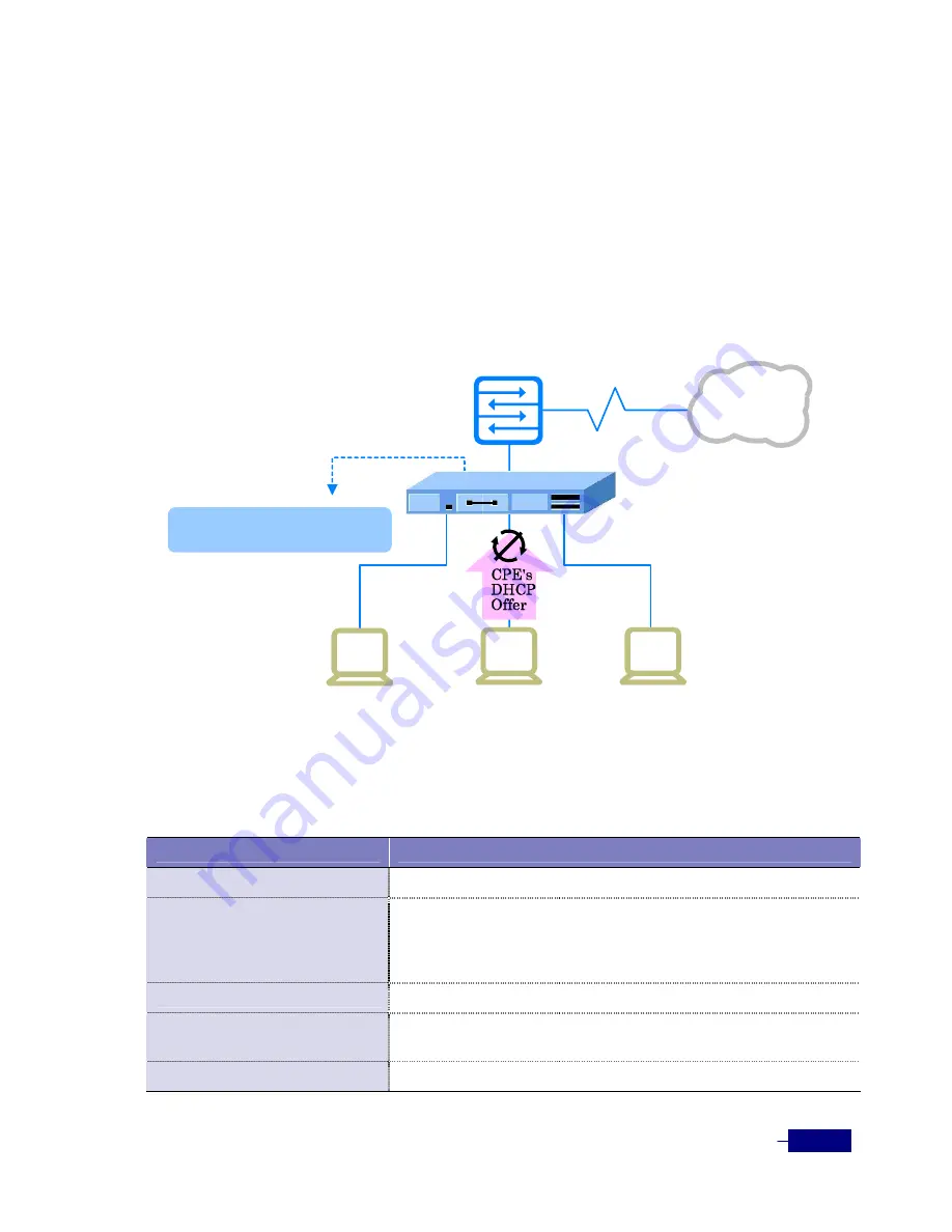 Corecess R1-SW24L2B Скачать руководство пользователя страница 223