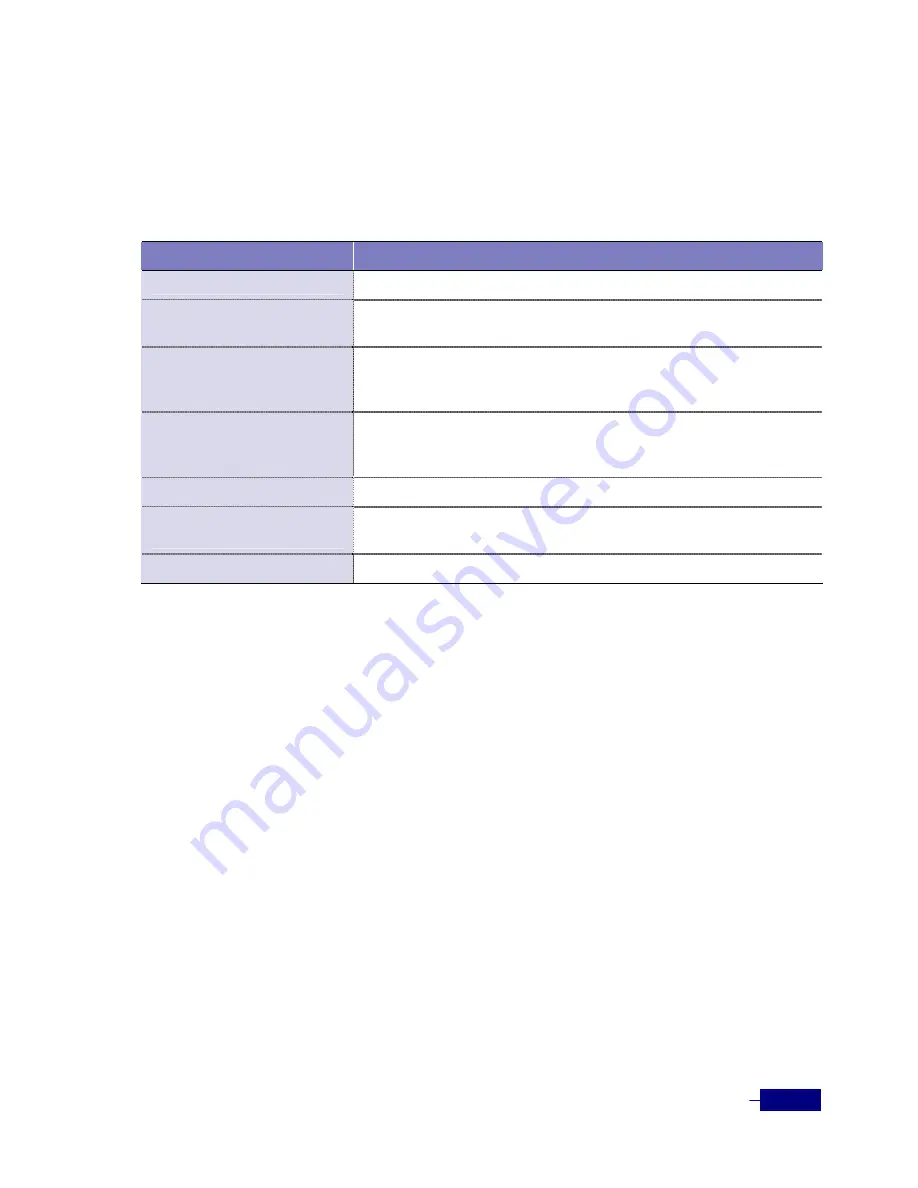 Corecess R1-SW24L2B User Manual Download Page 231