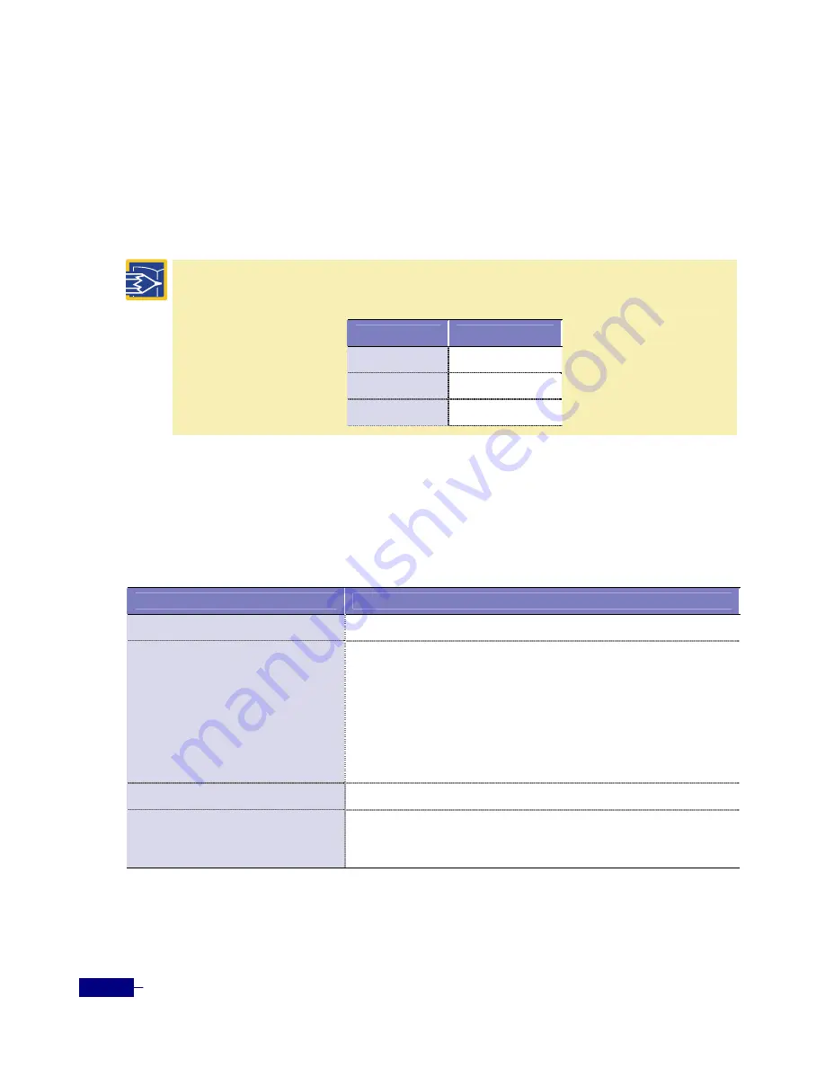 Corecess R1-SW24L2B User Manual Download Page 272