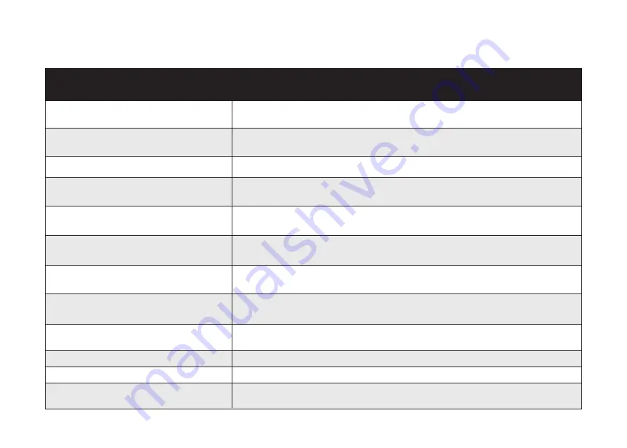 Coredy L900W Owner'S Manual Download Page 34