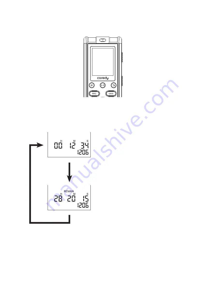 Coredy VM3311 Get Started Download Page 28