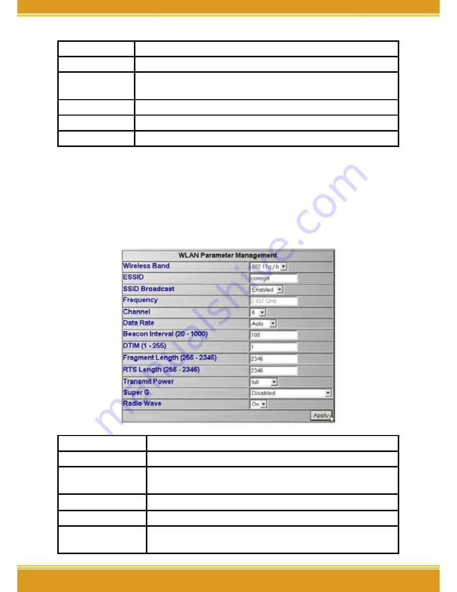 Corega CG-WLAPGMN User Manual Download Page 20