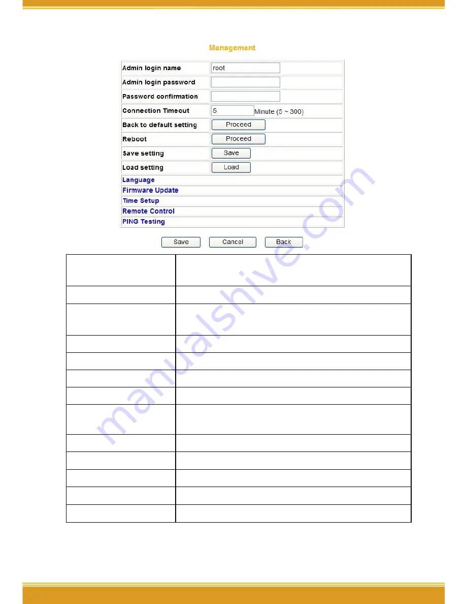 Corega CG-WLBARGO User Manual Download Page 47