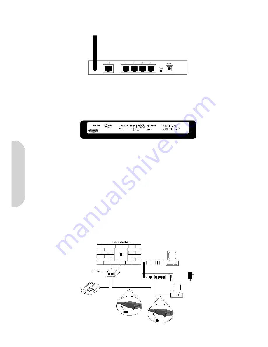 Corega COR-BAR-AWLA-54 User Manual Download Page 5