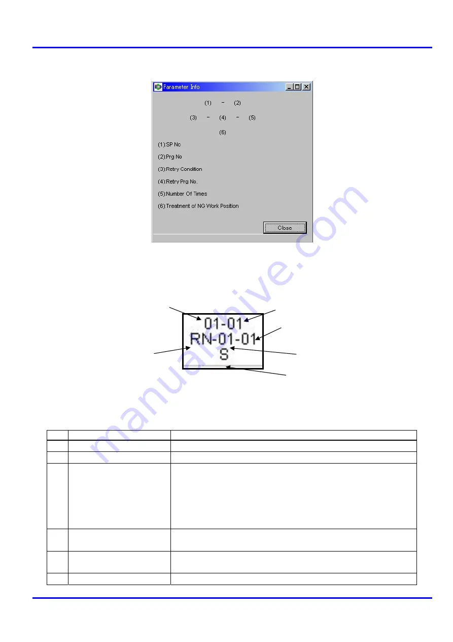 Coretec Master IPS Nutrunner M-IPS-NR Operation Manual Download Page 62