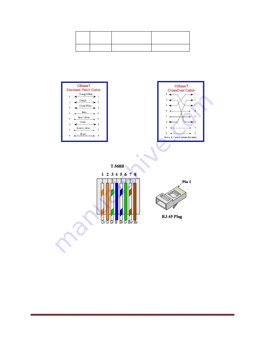 Coretec VCX-2401-E Installation And Operating Instructions Manual Download Page 36