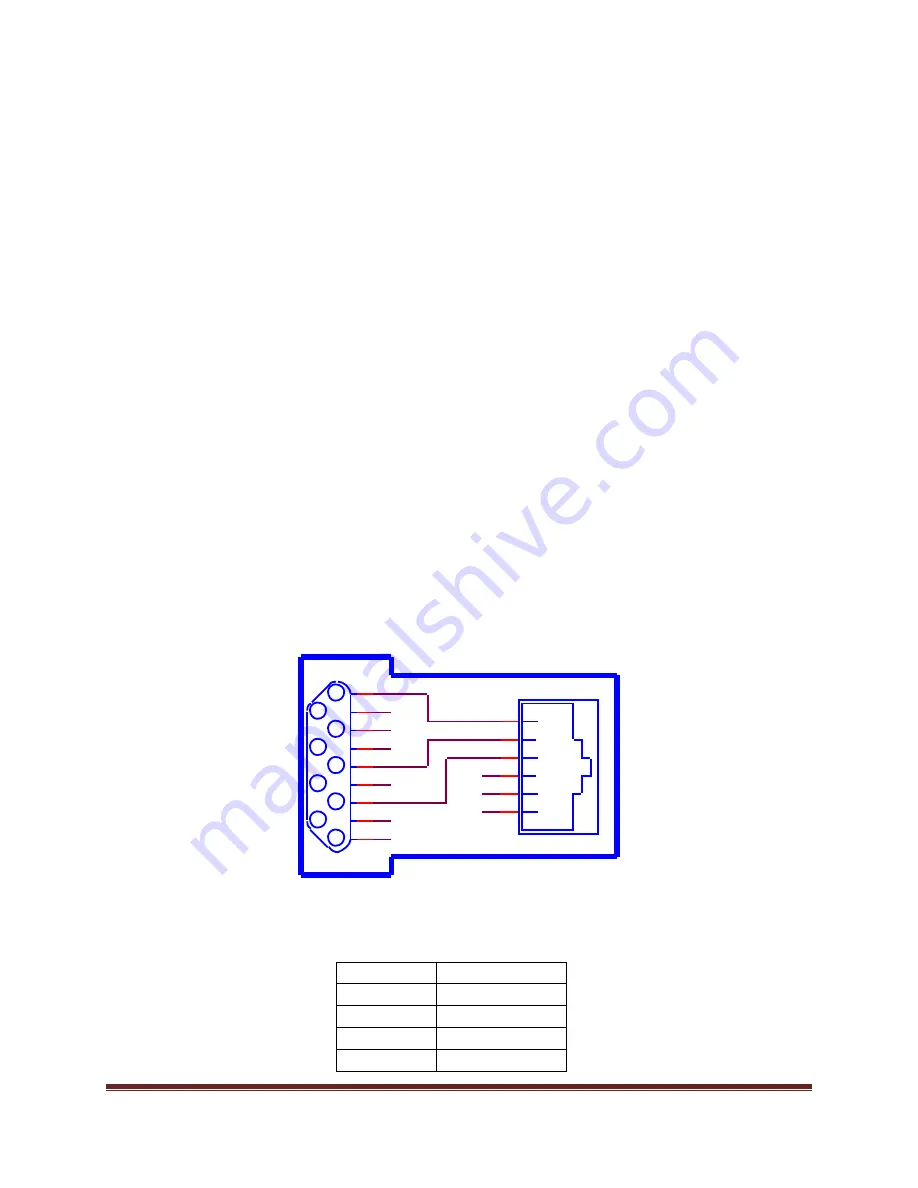 Coretec VCX-4402-E Installation And Operating Instruction Manual Download Page 36