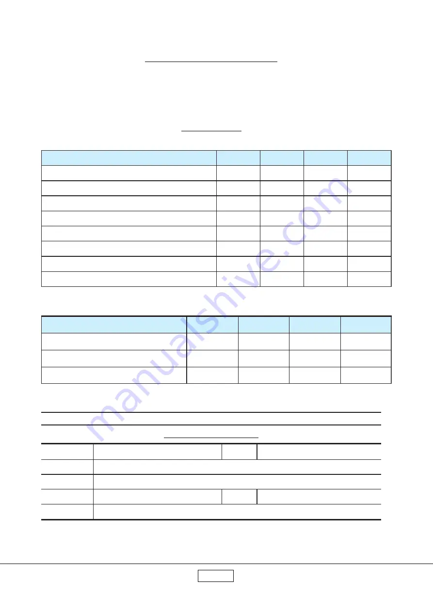 Coretronic PI500 Service Manual Download Page 50