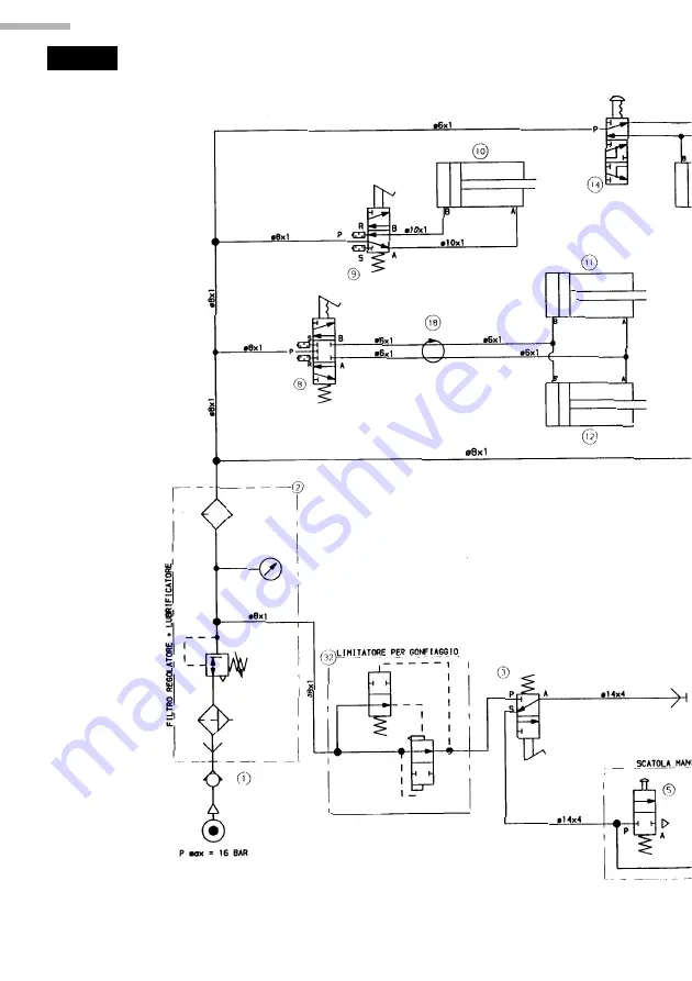 Corghi A 2001 S Operator'S Manual Download Page 44