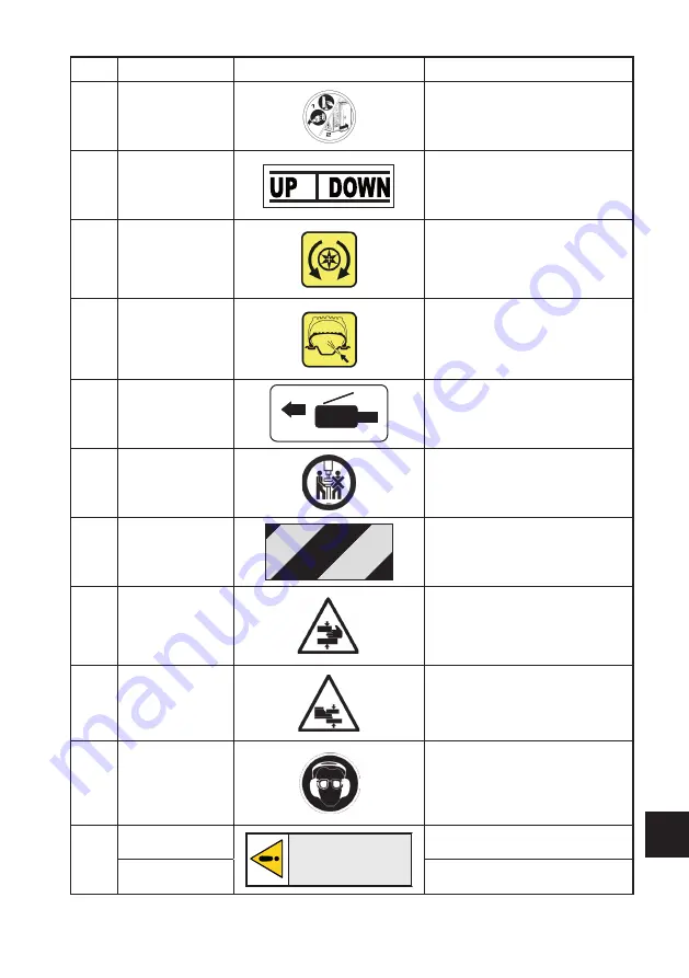 Corghi Artiglio Master J Operator'S Manual Download Page 365