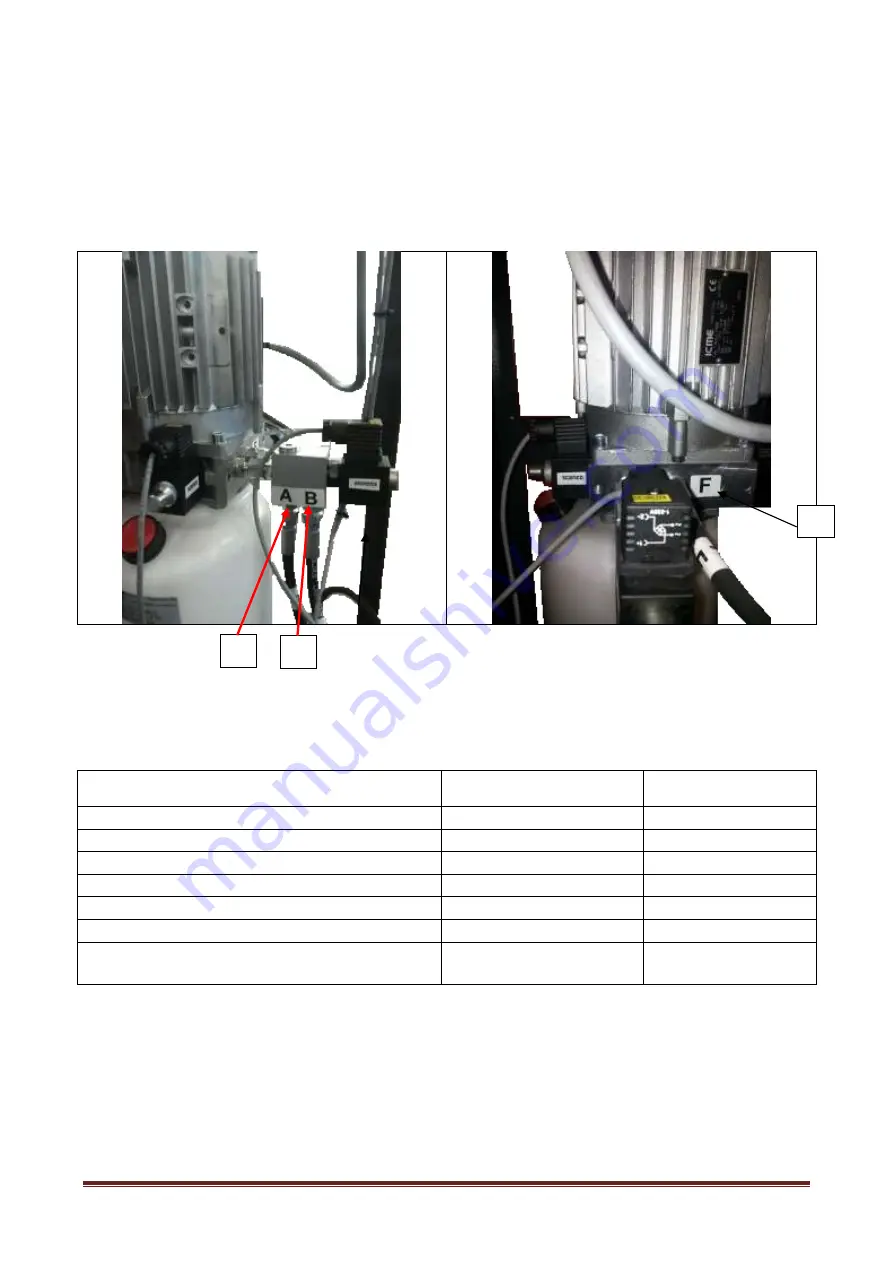 Corghi ERCO 500 Operator'S Manual Download Page 18