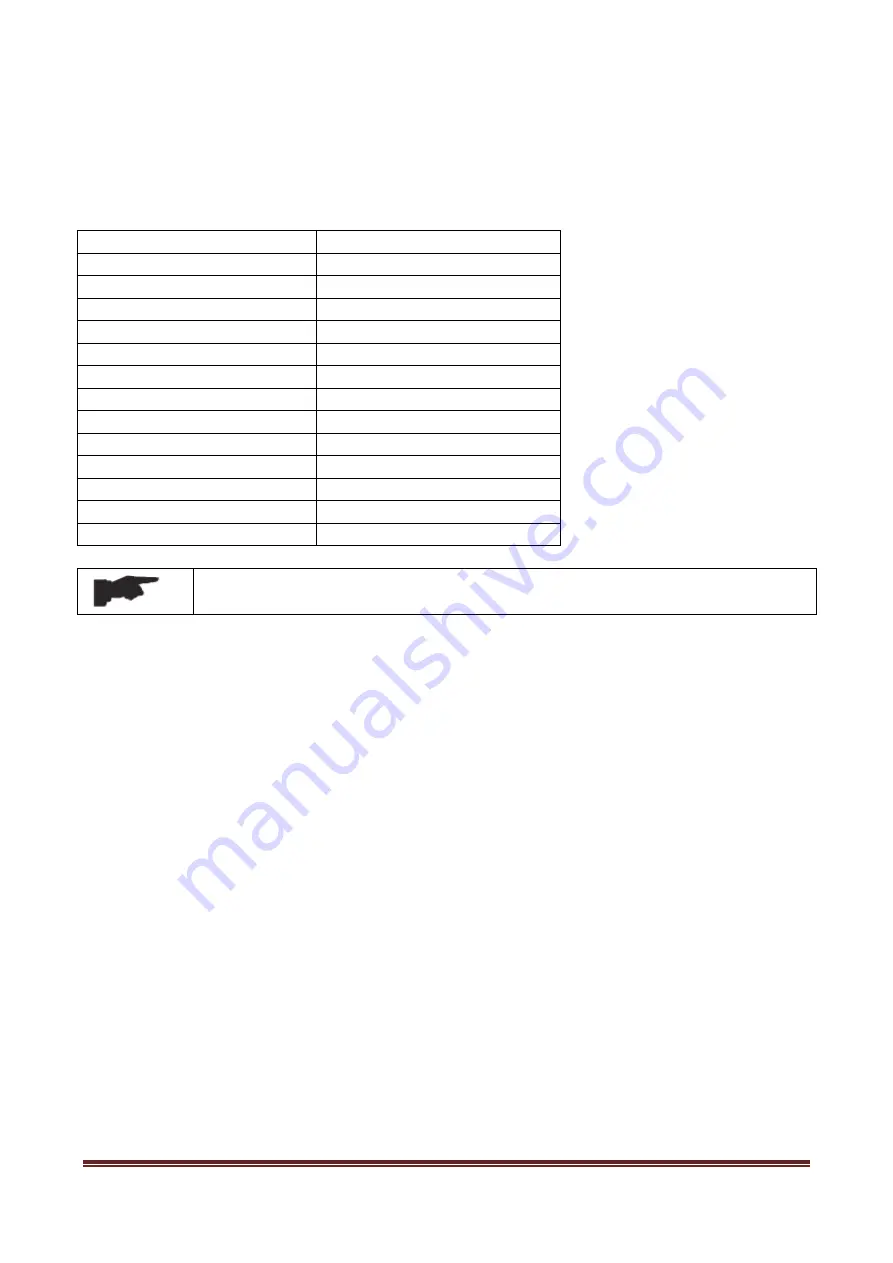 Corghi ERCO 500 Operator'S Manual Download Page 56