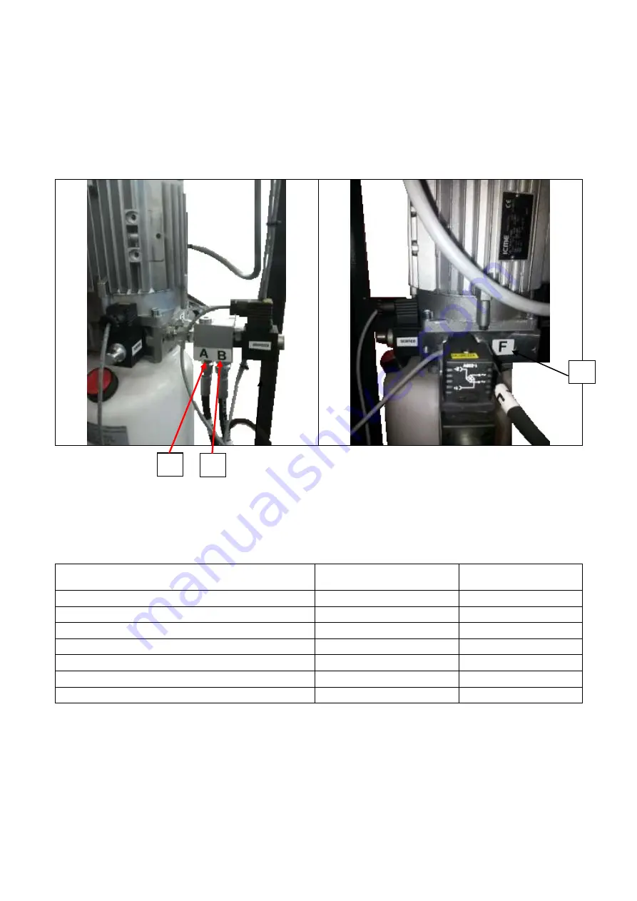 Corghi ERCO 500 Operator'S Manual Download Page 91