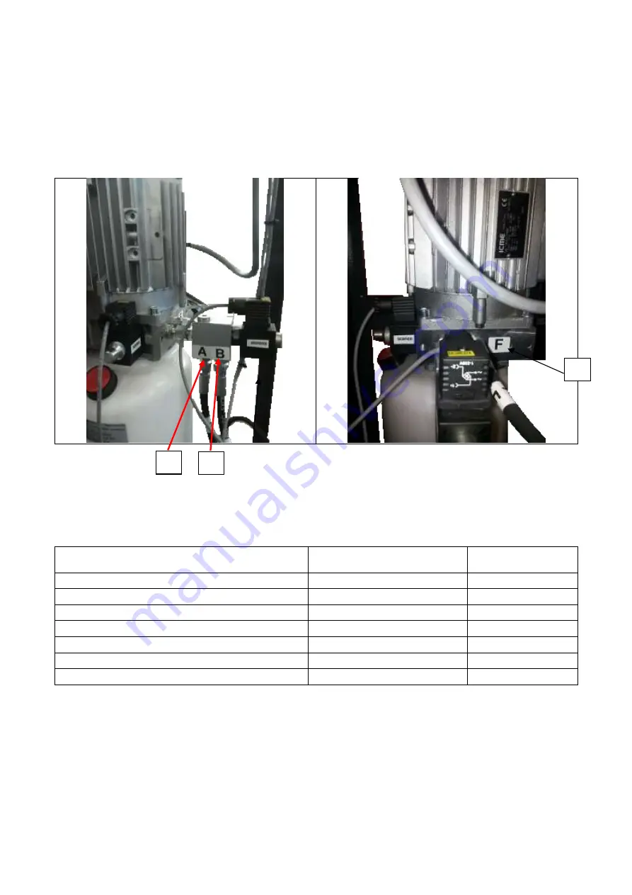 Corghi ERCO 500 Operator'S Manual Download Page 128