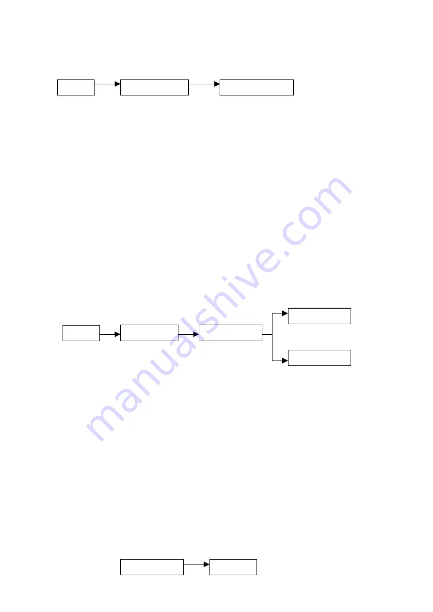 Corghi INTELLI-WIND Operator'S Manual Download Page 8