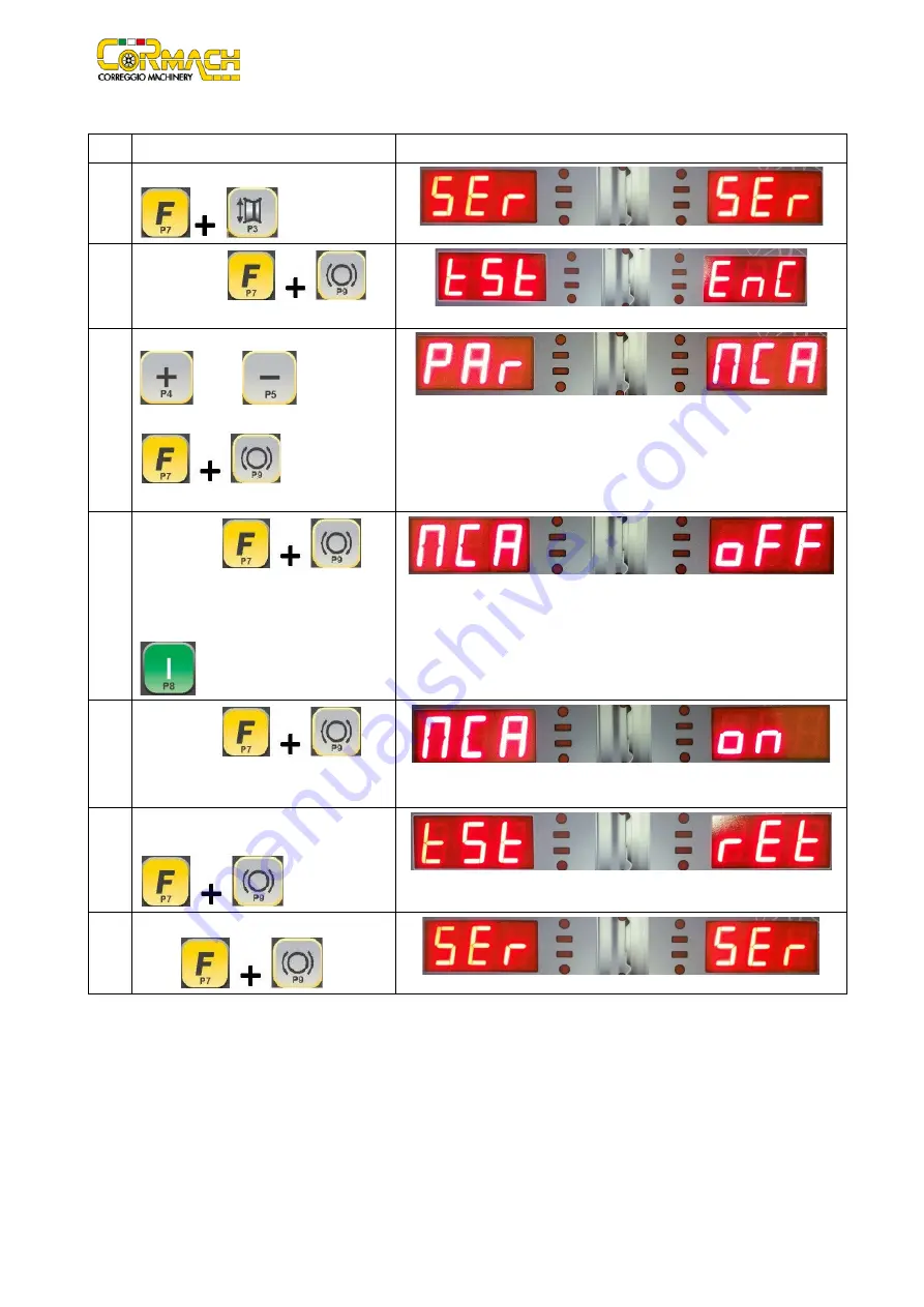 Cormach MEC 10 Techbical Support  Manual Download Page 10