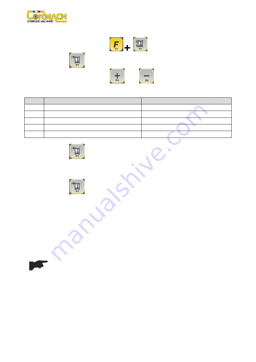 Cormach MEC 10 Techbical Support  Manual Download Page 21