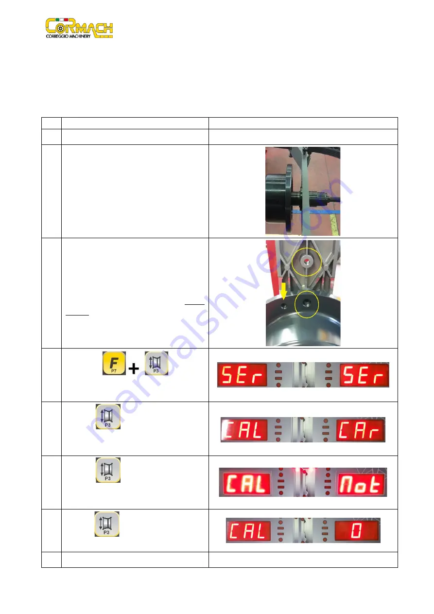 Cormach MEC 10 Techbical Support  Manual Download Page 30