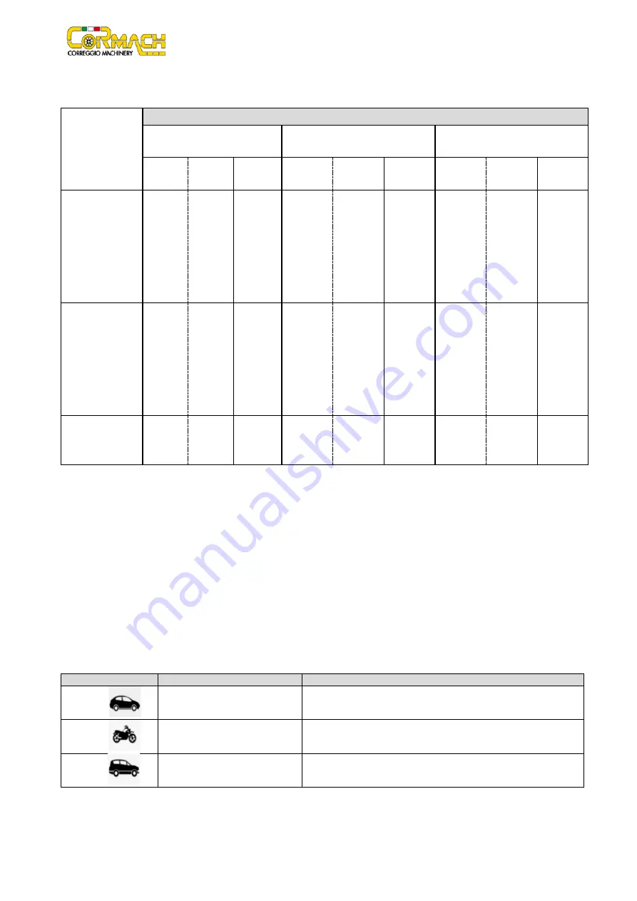 Cormach MEC 810VD-VDL-VDBL Use And Maintenance Manual Download Page 35