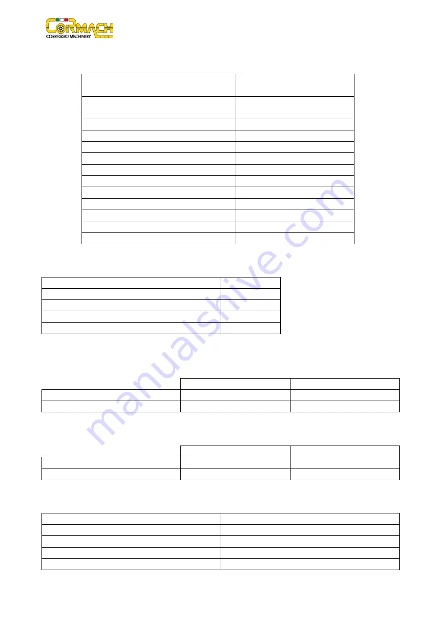 Cormach TOUCH MEC 100 Use And Maintenance Manual Download Page 14