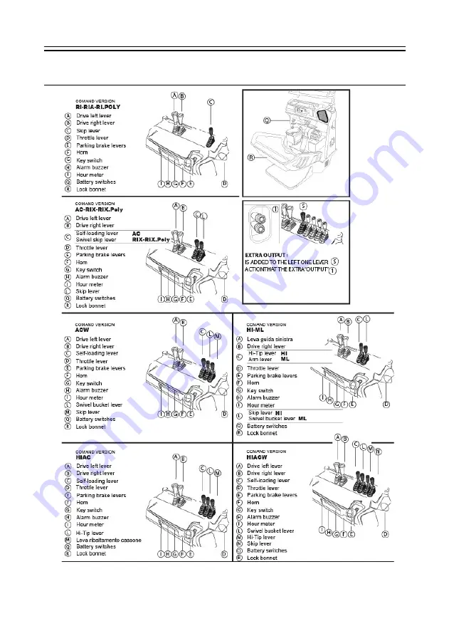 cormidi C85 Series Manual Download Page 21