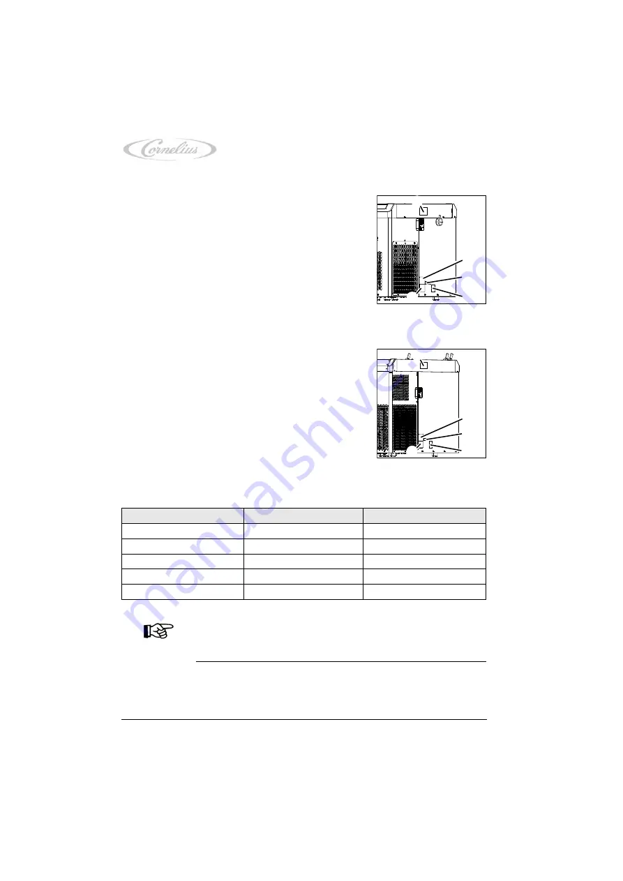 Cornelius 221001320 Operator'S Manual Download Page 28