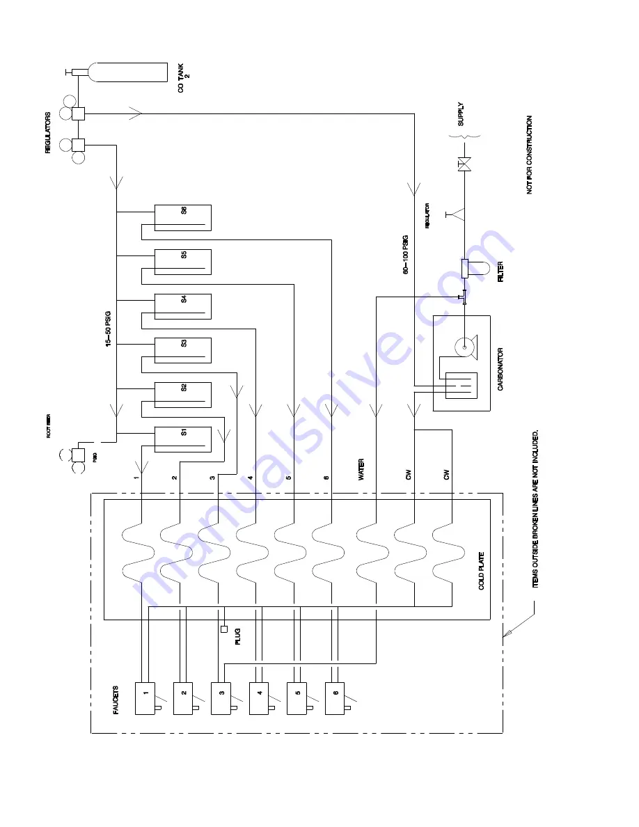 Cornelius 2230 AK6 Manual Download Page 9