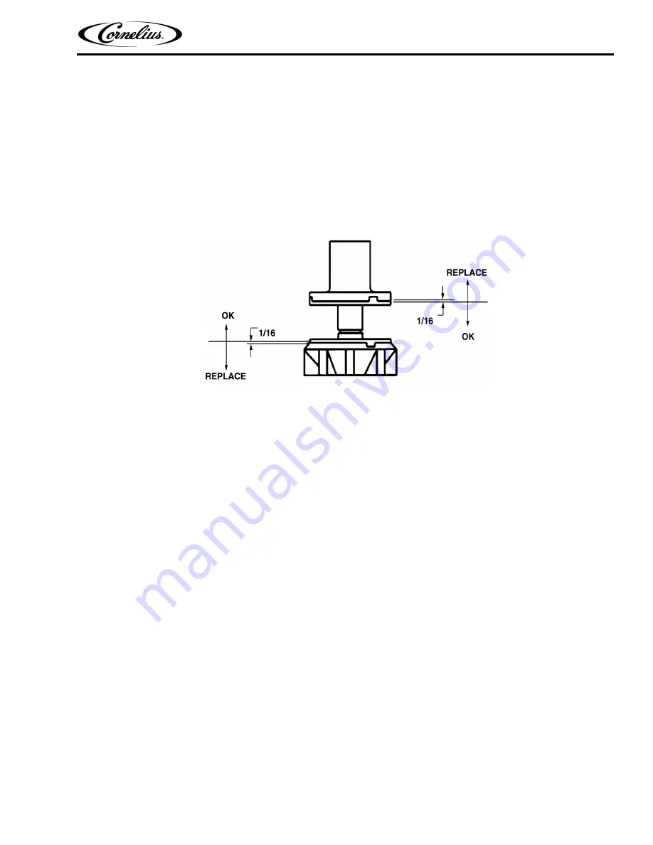 Cornelius CMP 600-30 Service Manual Download Page 11