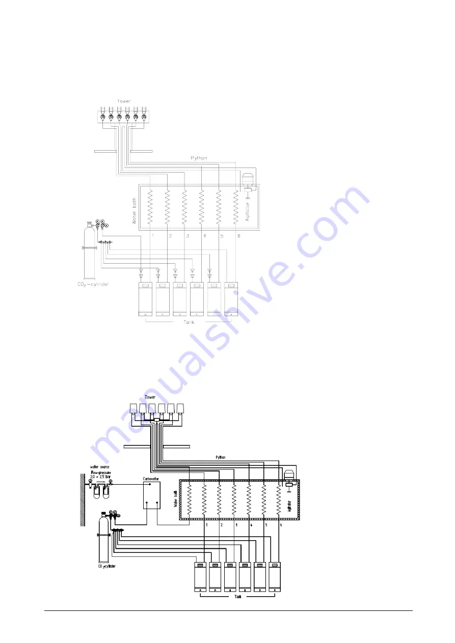 Cornelius CR 11 Manual Operation Download Page 15