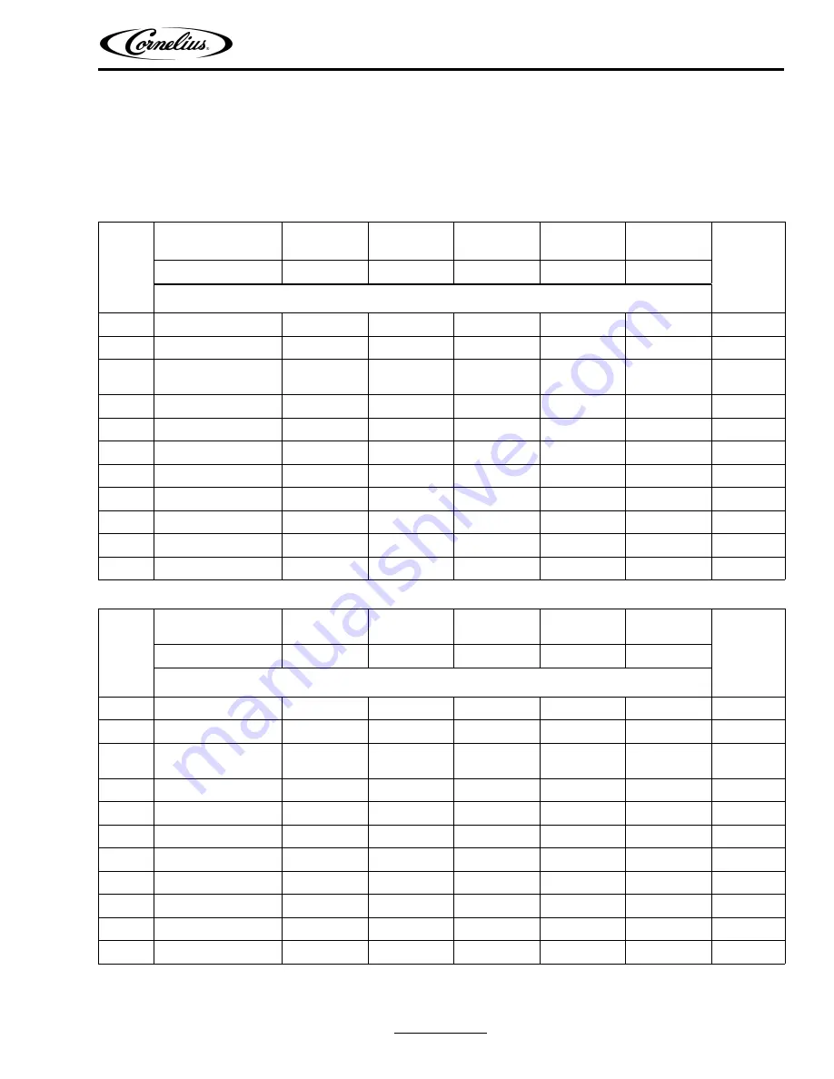 Cornelius ED 175 Installation Instructions Manual Download Page 1