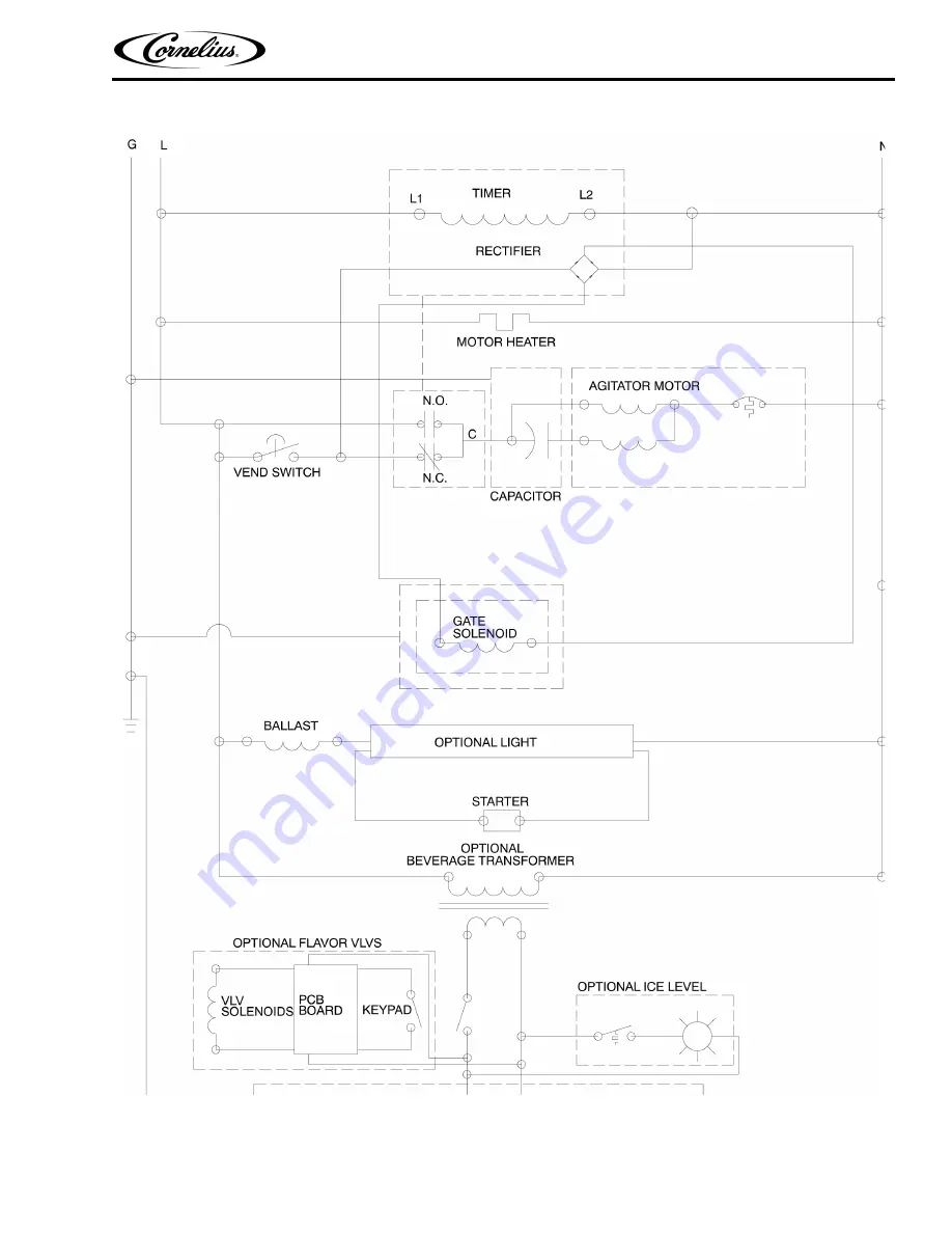 Cornelius ENDURO-175 Installation Manual Download Page 17