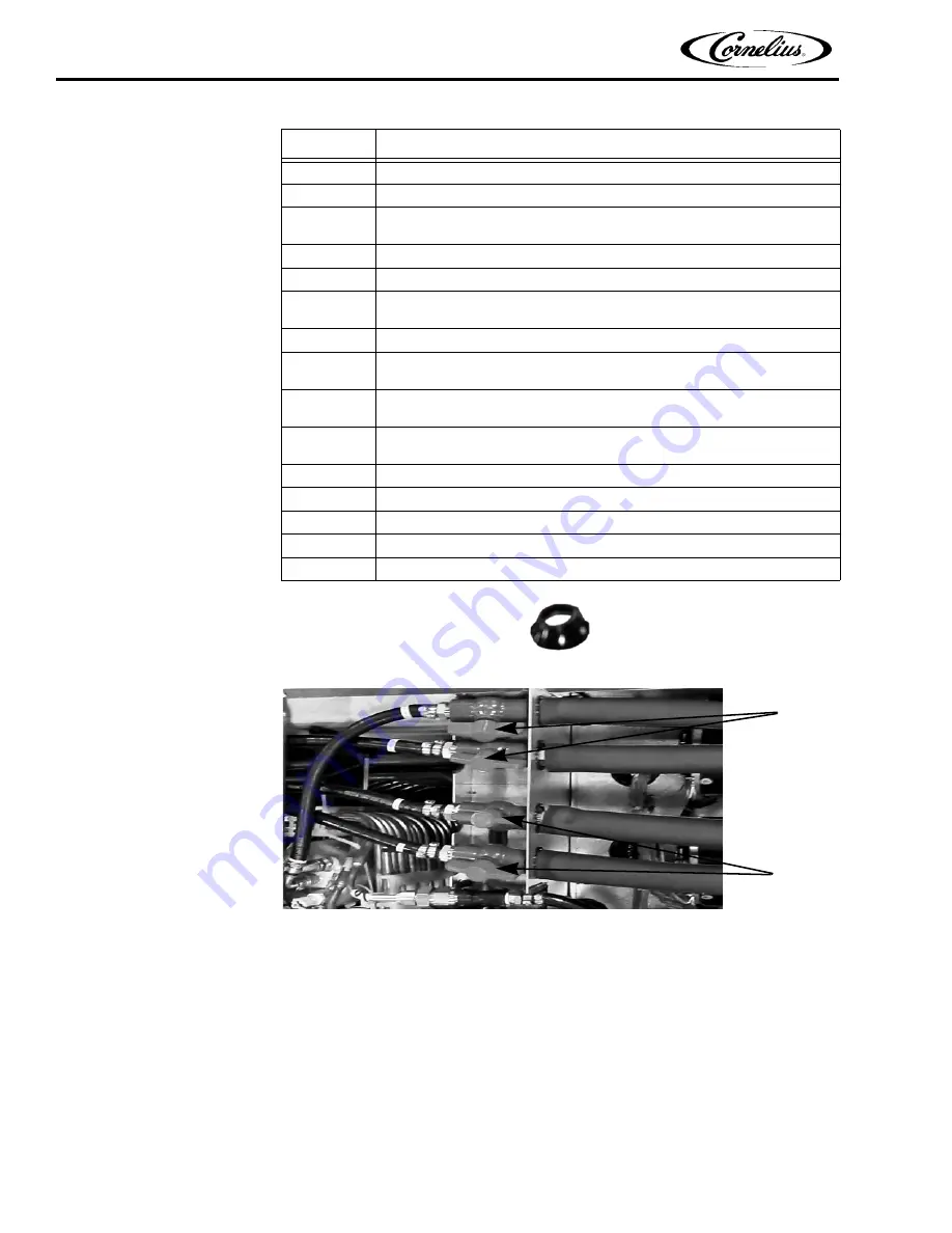 Cornelius Energize6 Service Manual Download Page 24