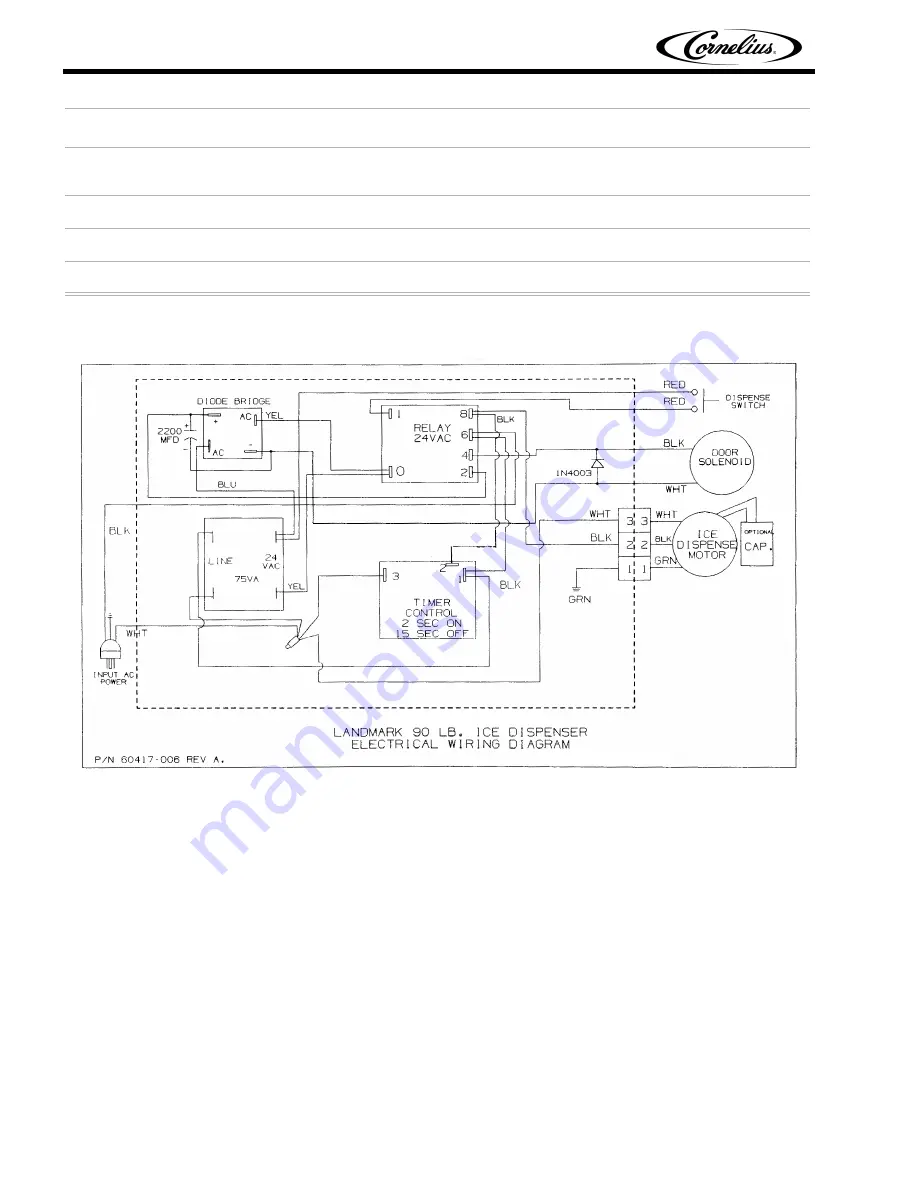 Cornelius ID-90 Series Installation And Service Manual Download Page 10