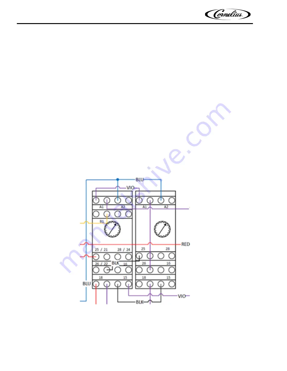 Cornelius IMD GLACIER 500-30 Installation Manual Download Page 32