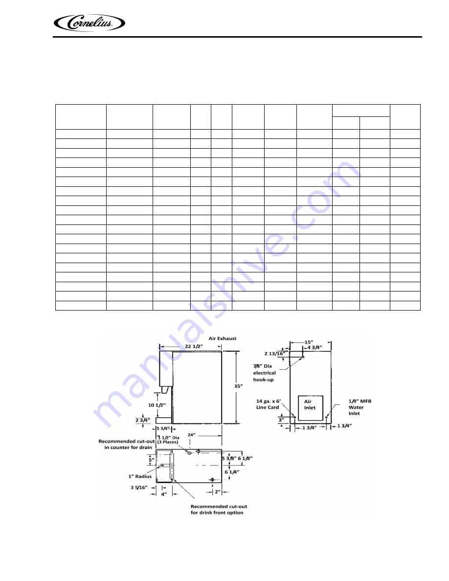 Cornelius IMD300-15A Скачать руководство пользователя страница 7