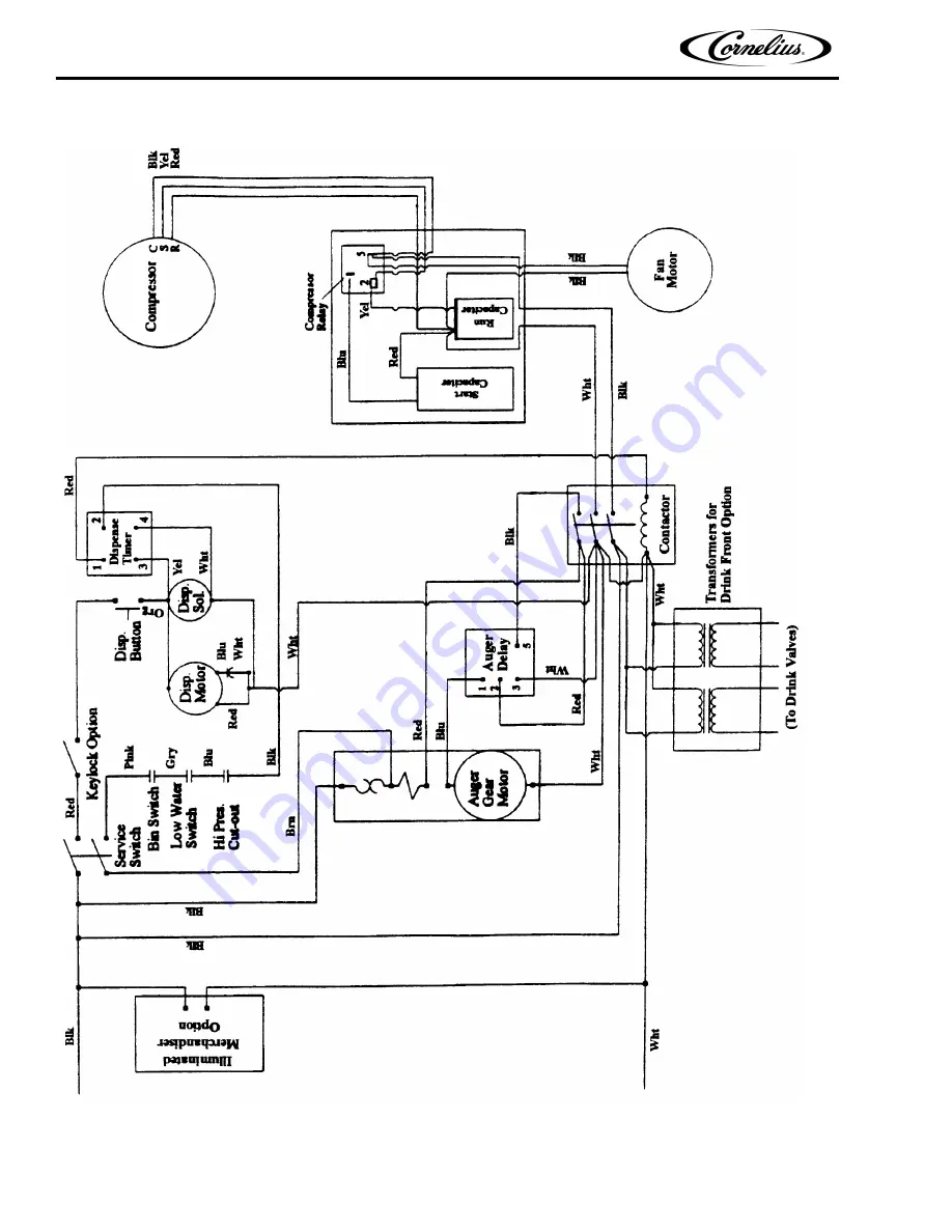 Cornelius IMD300-15A Installation Manual Download Page 26